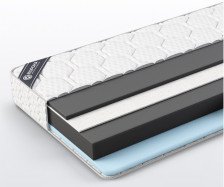 Матрас Карбон "Спарк" 1600х2000 (трикотаж карбон)