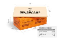 Плита  Пеноплэкс XPS 1185х585х50 (7) ФУНДАМЕНТ