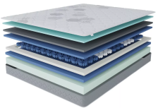 Матрас Орион 1600х2000