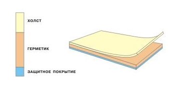 Герлен Д 100/1,5