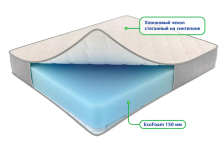 Матрас Relax 150 1900х800х150