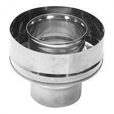 Старт-сэндвич (430/0,5) 160/250 мм