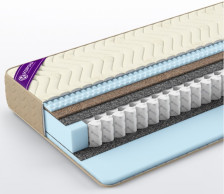 Матрас Элит "Верона" 1600х2000 (жаккард ариес)