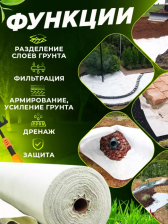 Геотекстиль ДОРНИТ ГЕО 150г/м2 1,5х10м