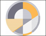 Ковер REGGI дизайн L267A 1,0х1,0м l grey-yellow круг