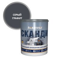 Акватекс СКАНДИ (0,75л) графит