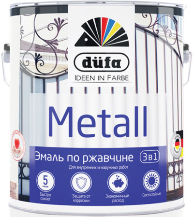Эмаль METALL по ржавчине черная (750мл) Dufa Retail