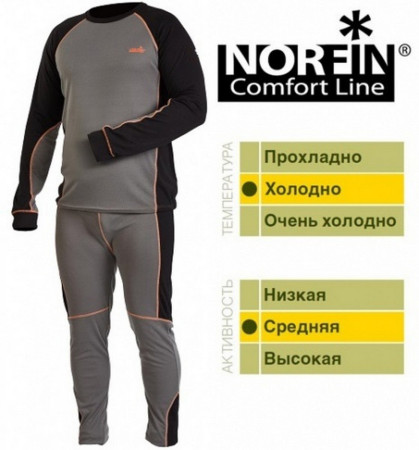 Термобельё Norfin COMFORT LINE 01 размер S 3021001-S