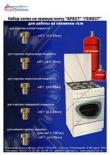 Набор сопел (жиклеров) Гефест (выпуск с 2009) для работы сжиженный газ